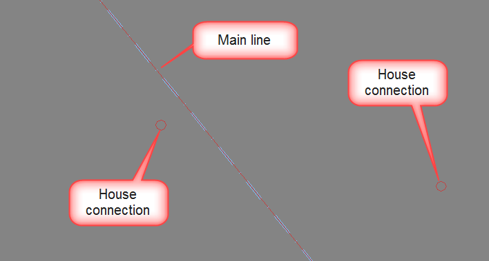 idas-house-connections-command screenshot