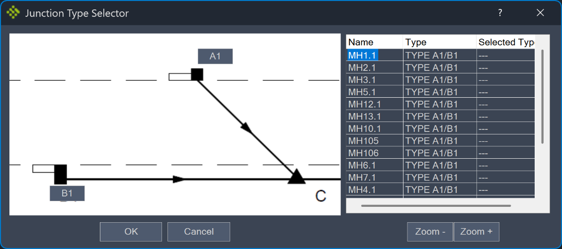 idas-junction-types-command screenshot