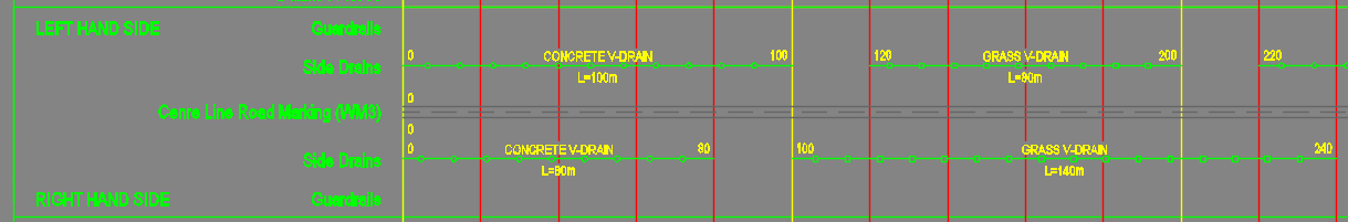 A screenshot of a graph
AI-generated content may be incorrect.