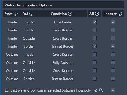 idas-water-drops-command screenshot